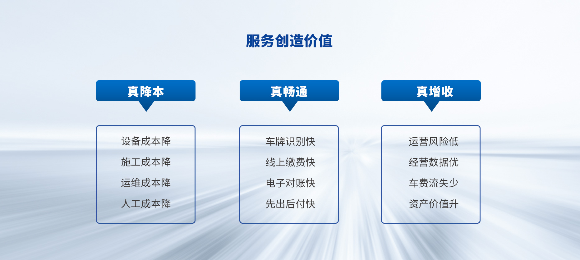 智慧停車場收費(fèi)系統(tǒng)、智能停車場管理系統(tǒng)、無人收費(fèi)停車場服務(wù)